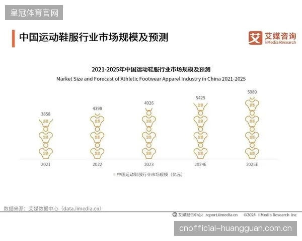 2026体育大年，全渠道库存一体化将成为鞋服品牌应对需求波动的胜负手