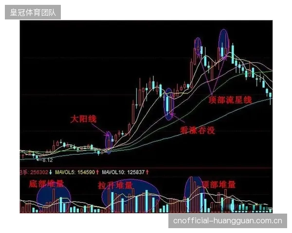 新军节奏队展现了强大的制造杀伤能力和稳定的罚球把握性。